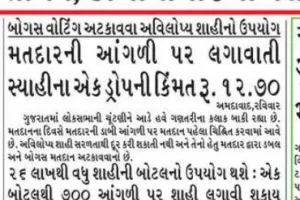 मतदान के दौरान आपकी उंगली पर लगाई जाने वाली स्याही की बूंद की कीमत होती है 12.7 रुपये